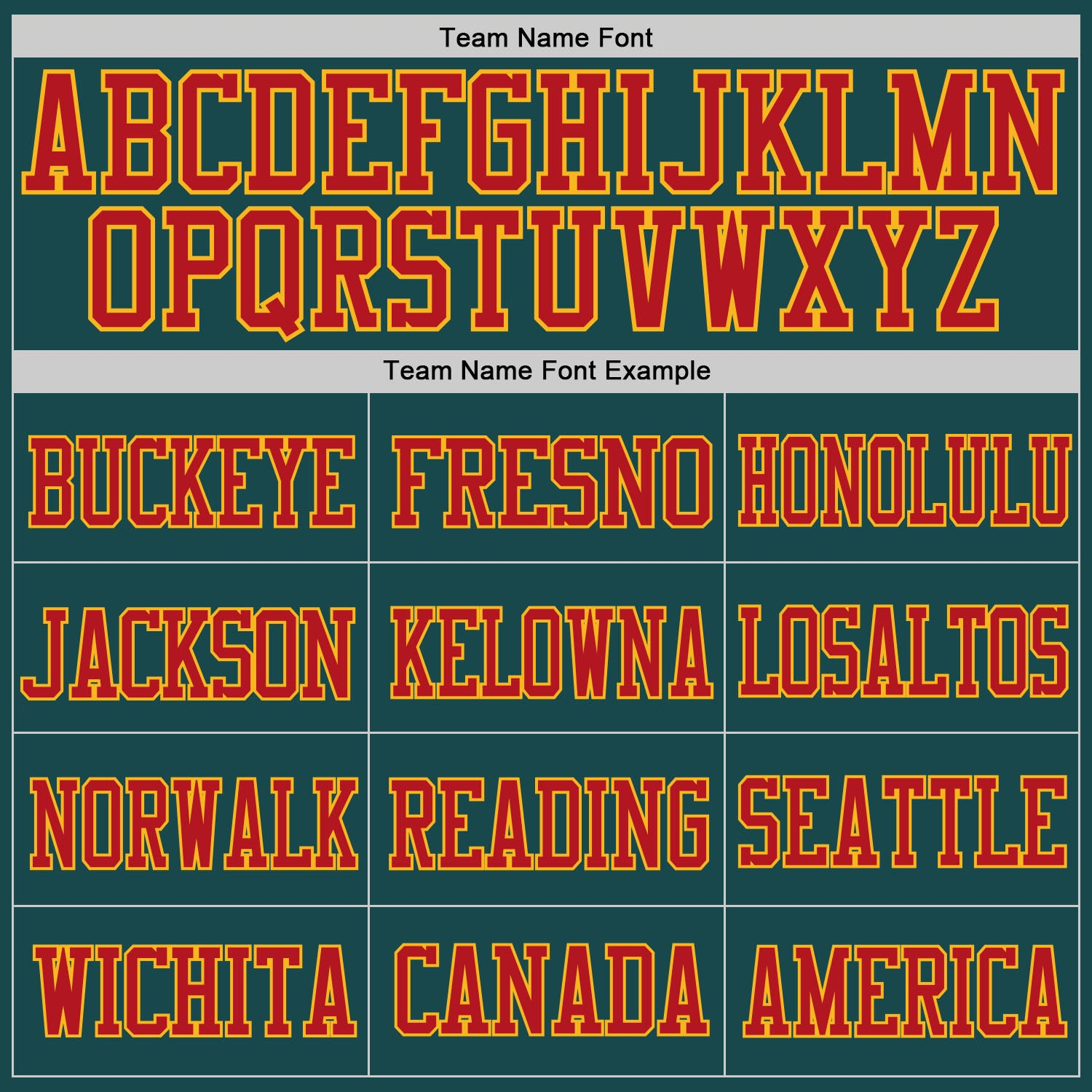 Custom Midnight Green Red-Gold Mesh Authentic Football Jersey