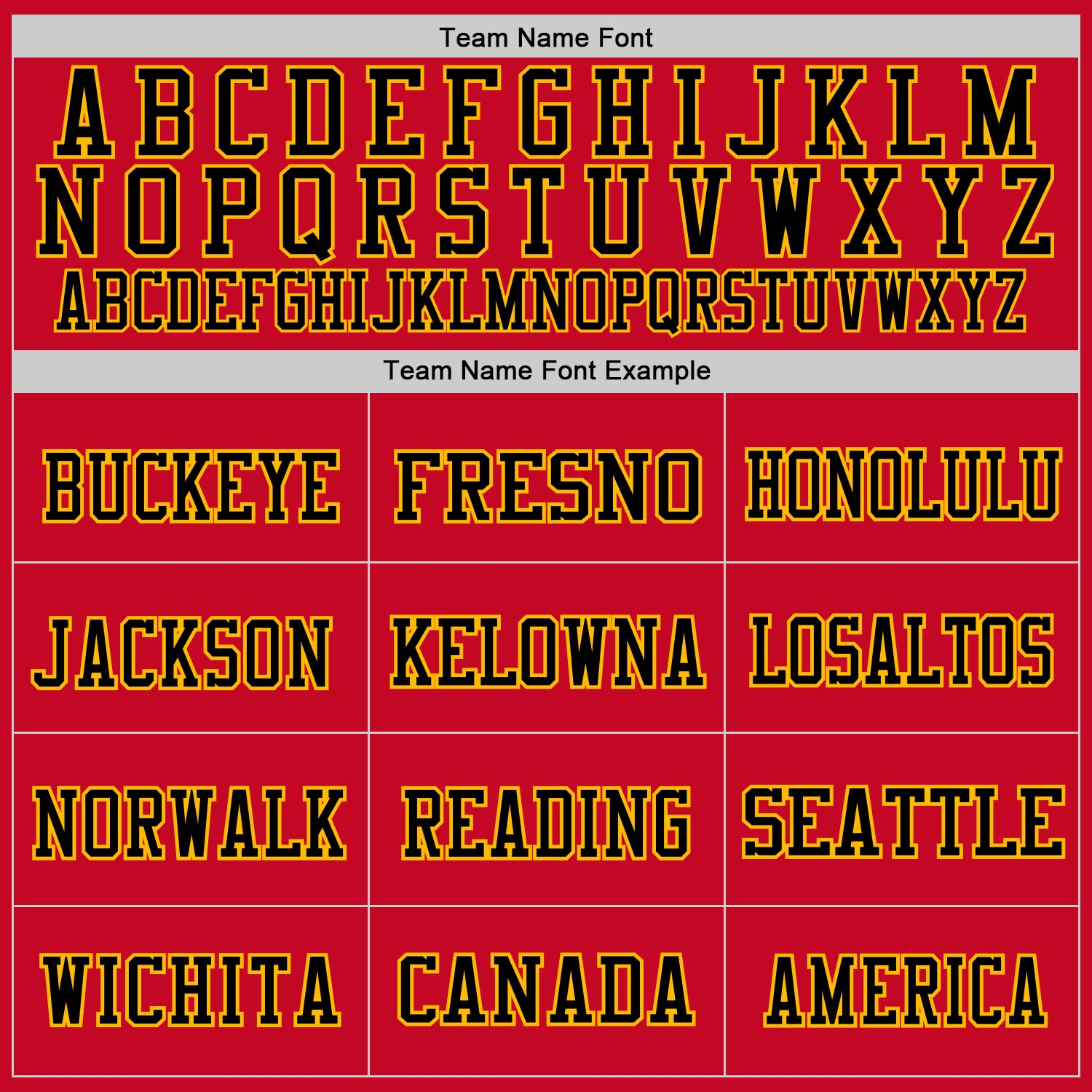 Custom Red Black-Gold Mesh Authentic Throwback Football Jersey