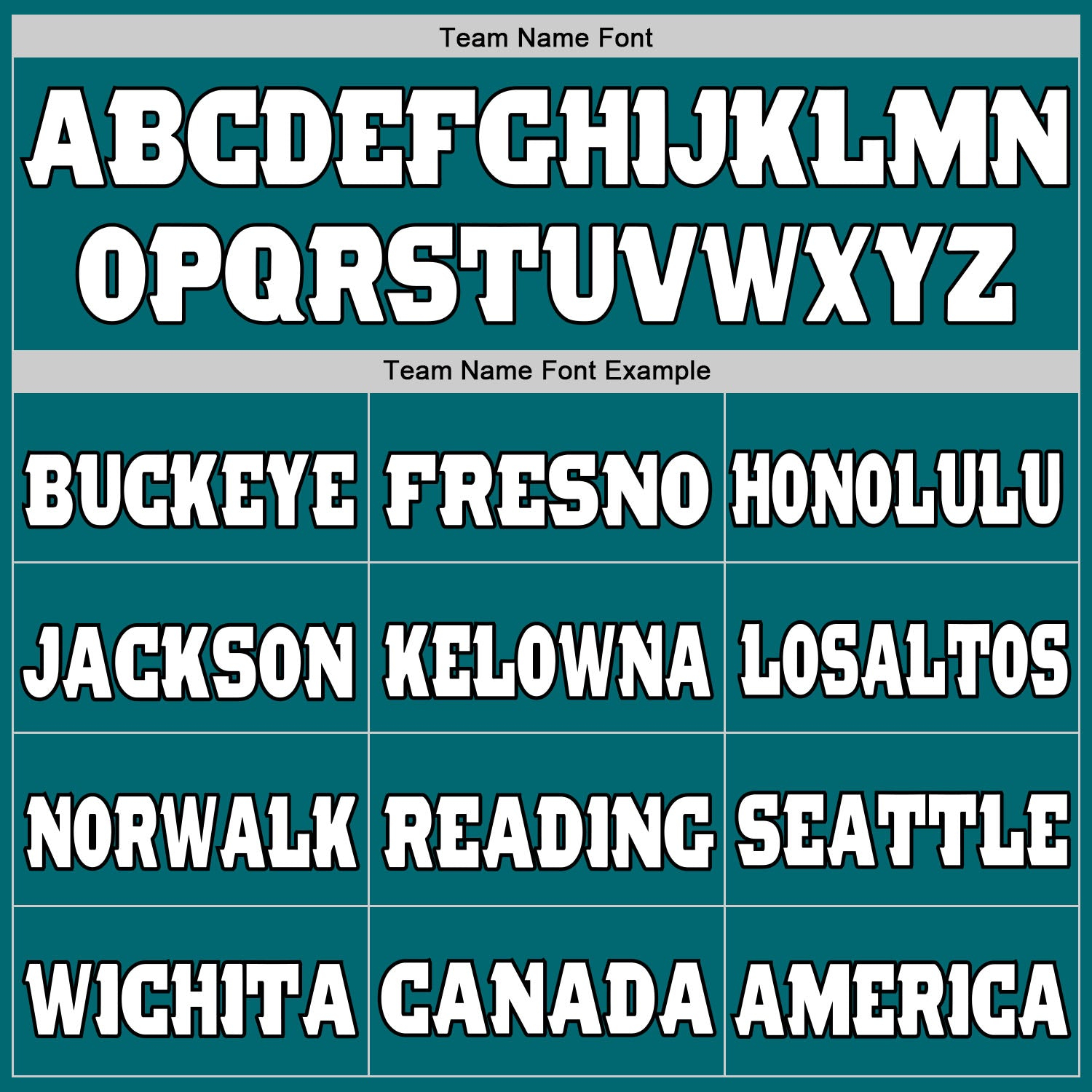 Custom Teal White-Gold Mesh Authentic Football Jersey