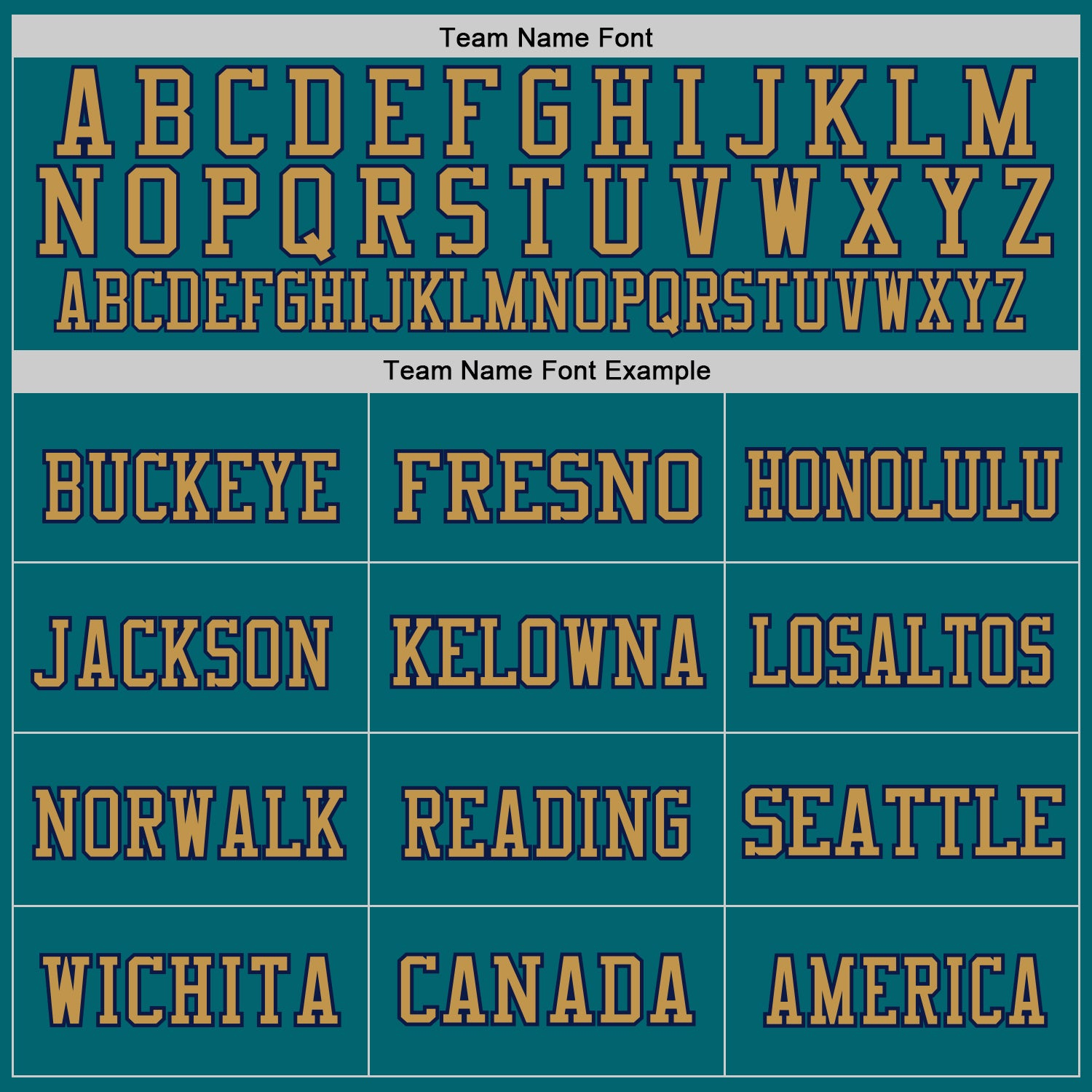 Custom Teal Navy-Old Gold Mesh Authentic Throwback Football Jersey