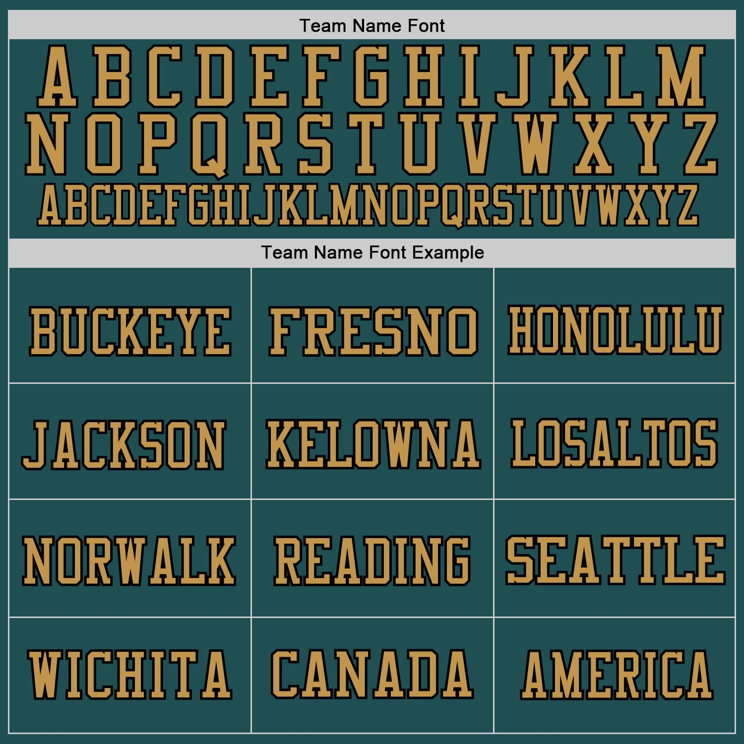 Custom Midnight Green Black-Old Gold Mesh Authentic Throwback Football Jersey