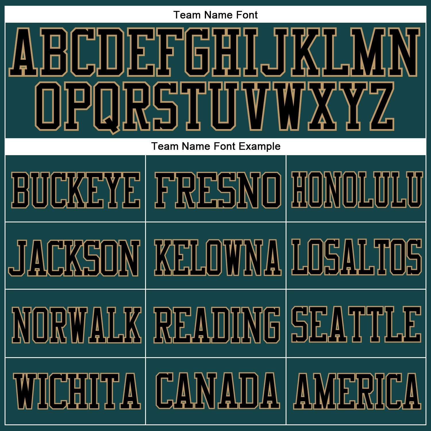 Custom Midnight Green Black-Old Gold Mesh Authentic Football Jersey