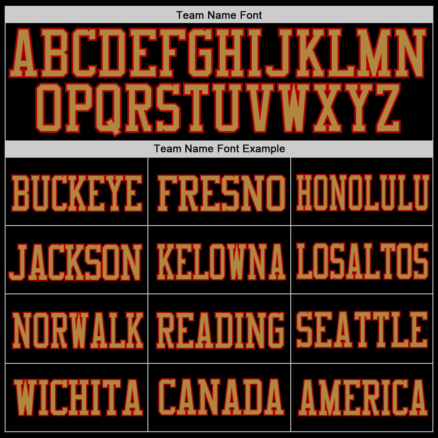 Custom Black Old Gold-Red Mesh Authentic Football Jersey