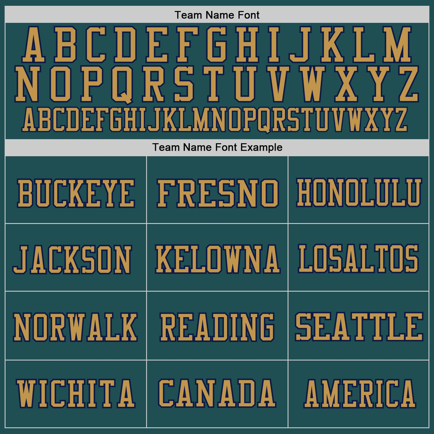 Custom Midnight Green Navy-Old Gold Mesh Authentic Throwback Football Jersey