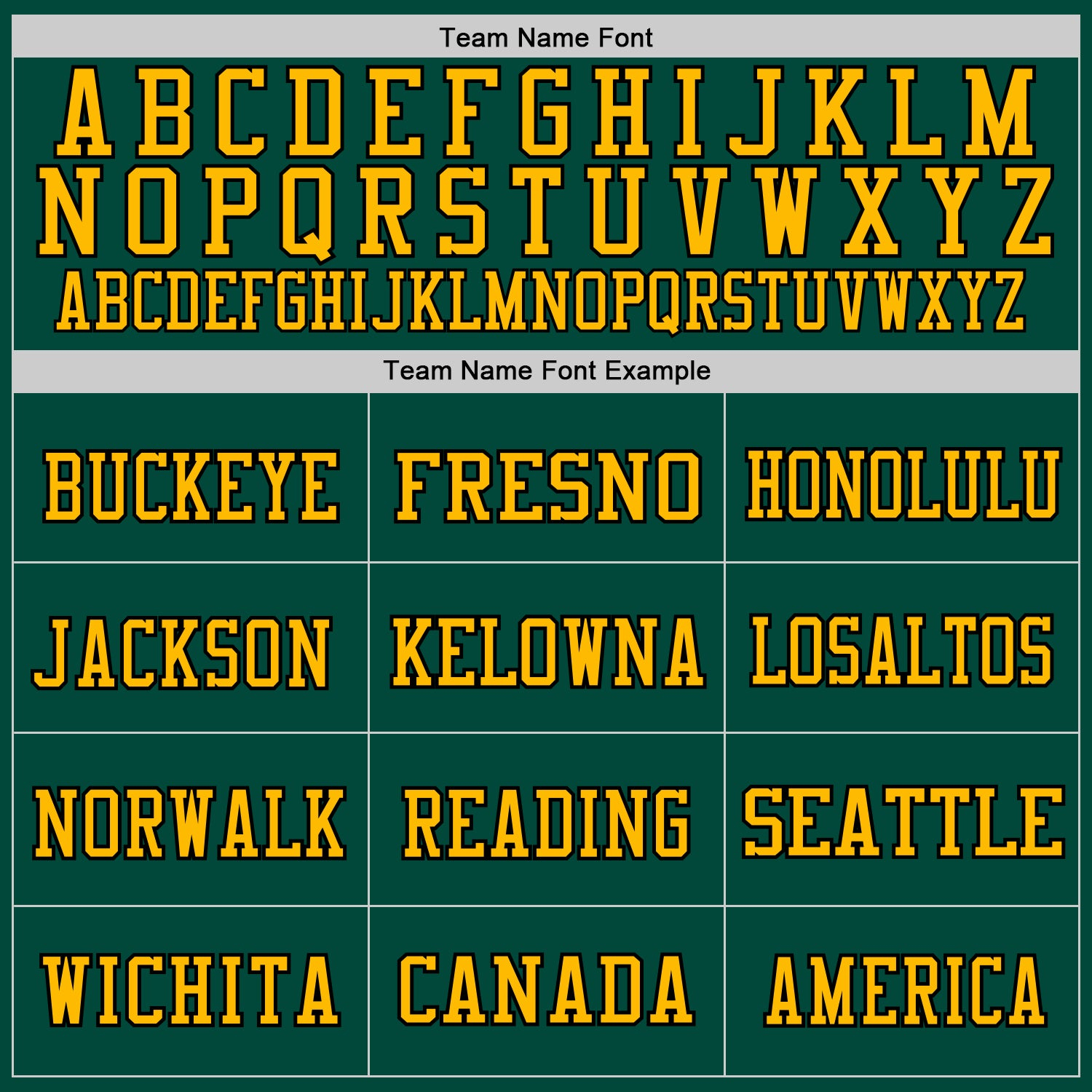 Custom Green Gold-Black Mesh Authentic Throwback Football Jersey