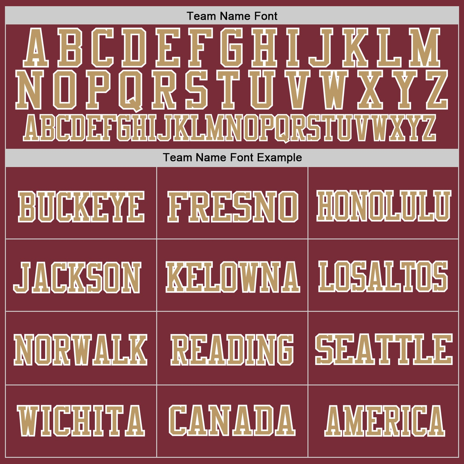 Custom Burgundy Old Gold-White Mesh Authentic Throwback Football Jersey