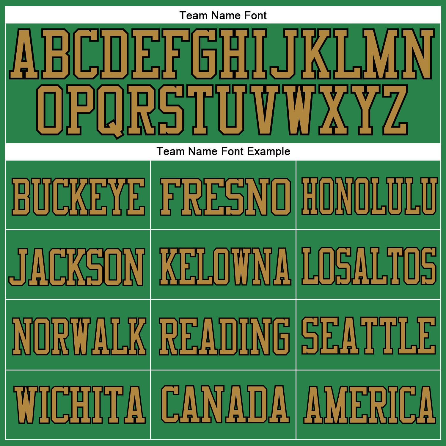 Custom Grass Green Old Gold-Black Mesh Authentic Football Jersey