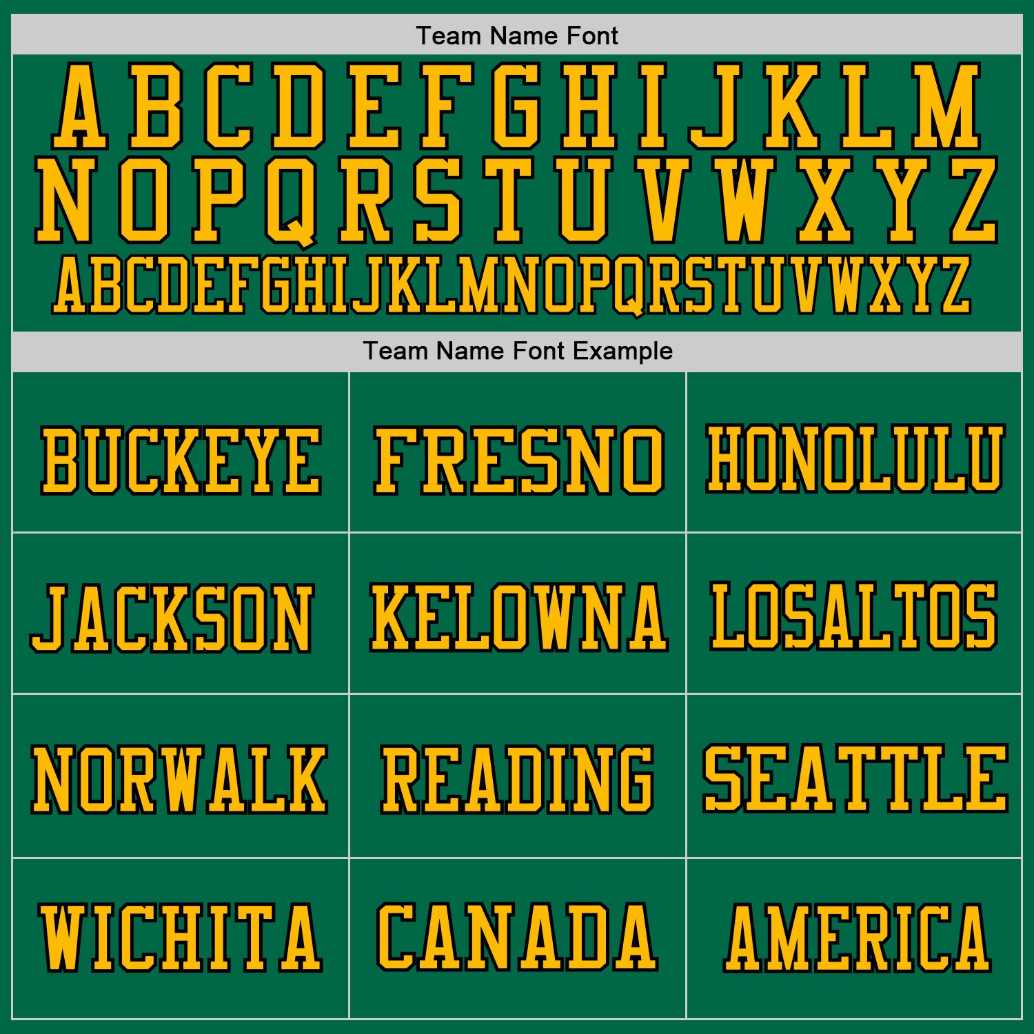 Custom Kelly Green Gold-Black Mesh Authentic Football Jersey