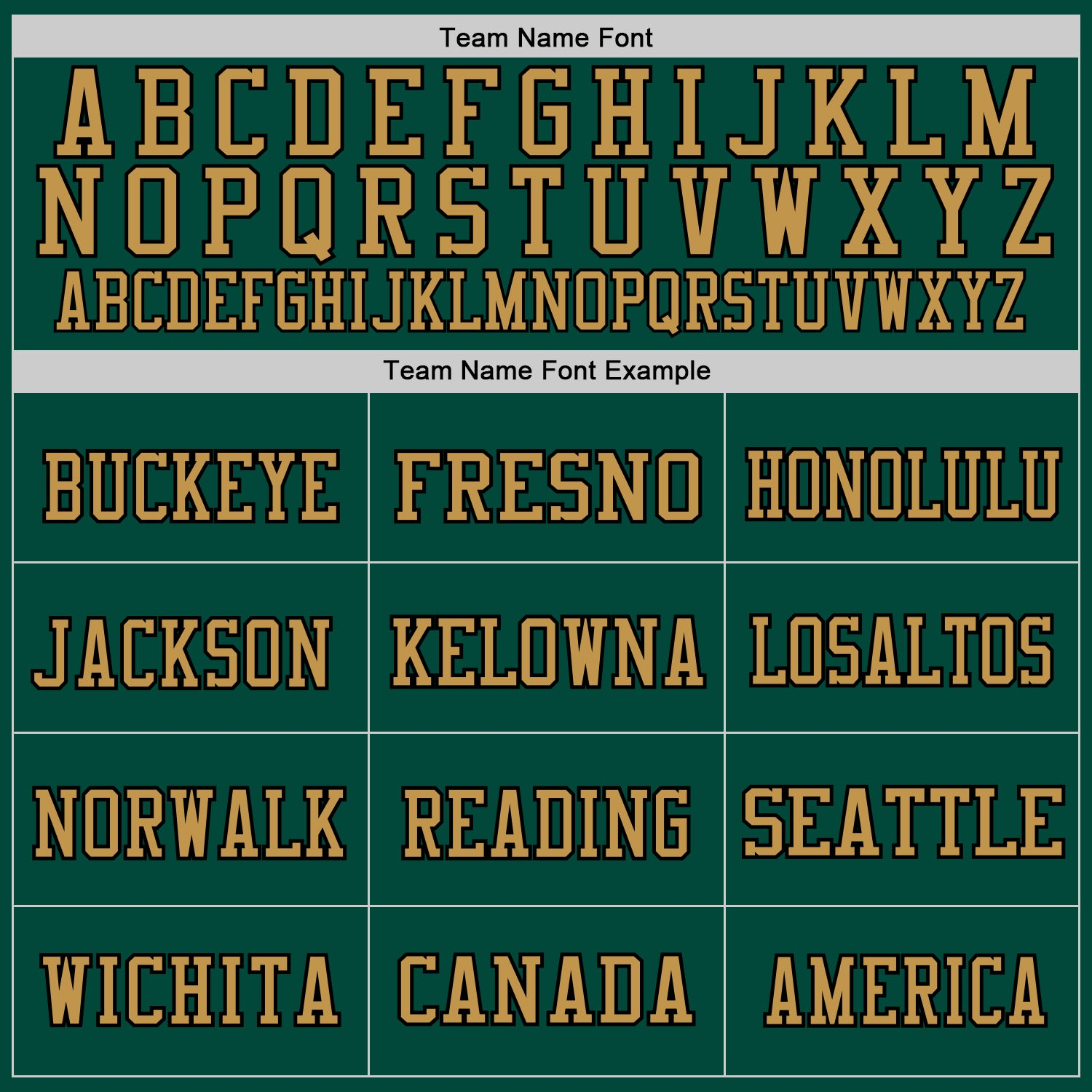 Custom Green Old Gold-Black Mesh Authentic Throwback Football Jersey