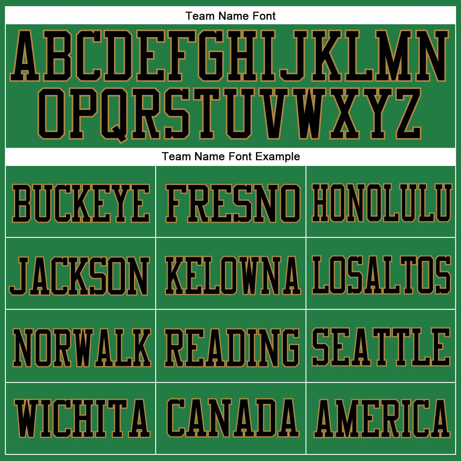 Custom Grass Green Black-Old Gold Mesh Authentic Football Jersey