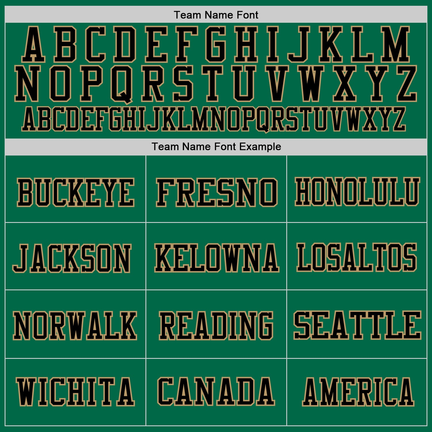 Custom Grass Green Black-Old Gold Mesh Authentic Throwback Football Jersey