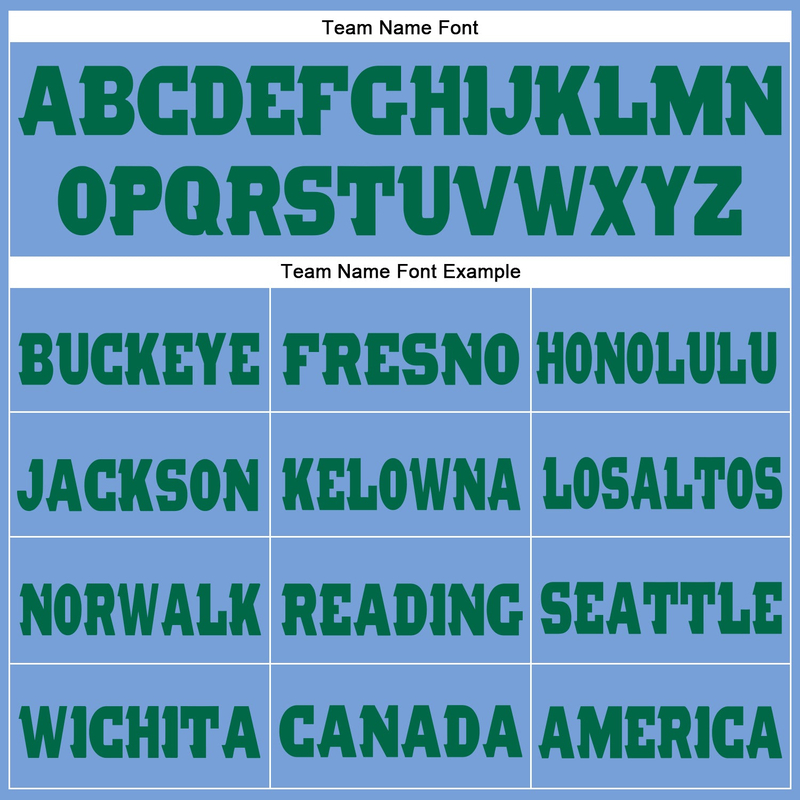 Custom Powder Blue Kelly Green Fleece Jogger Sweatpants