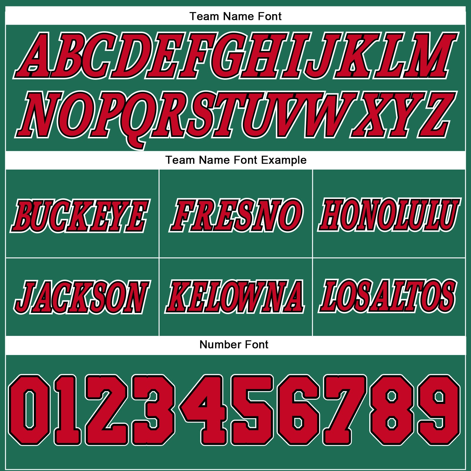 Custom Kelly Green Red-Black Authentic Throwback Basketball Shorts