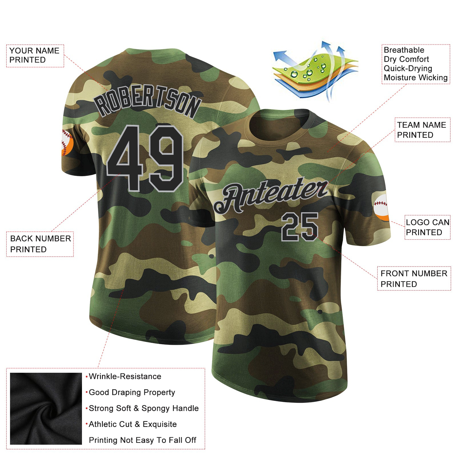Custom Camo Black-Gray Performance Salute To Service T-Shirt