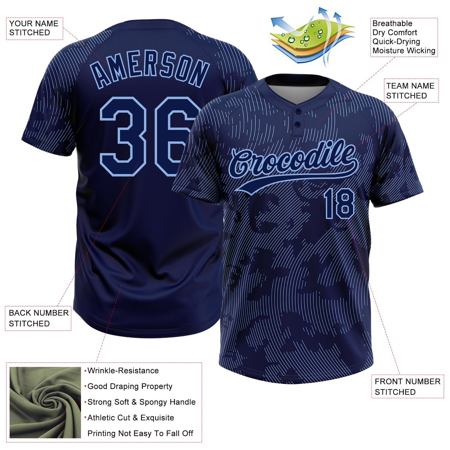 Custom Navy Light Blue 3D Pattern Curve Lines Two-Button Unisex Softball Jersey