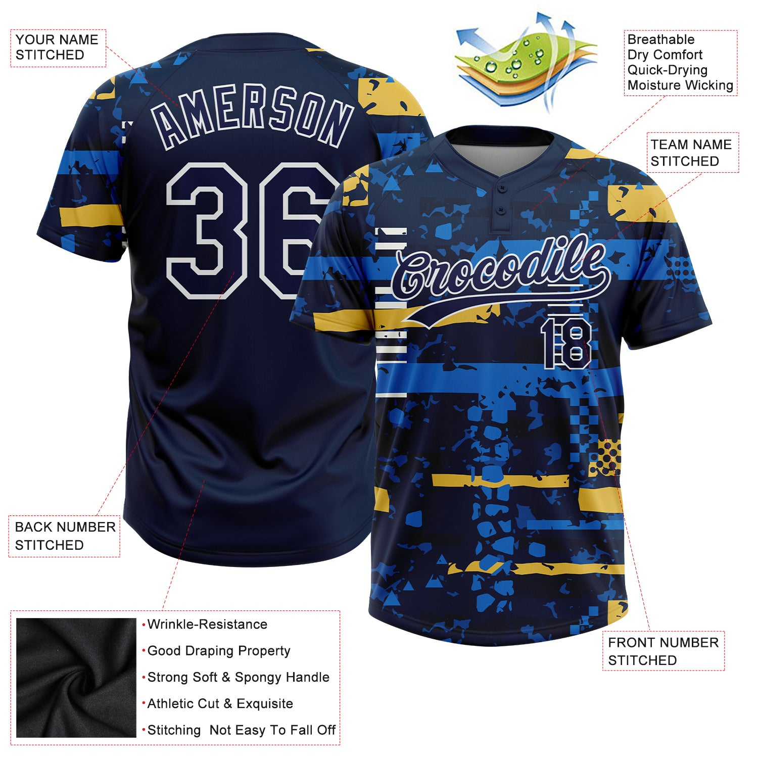 Custom Navy Navy Royal-Gold 3D Pattern Two-Button Unisex Softball Jersey