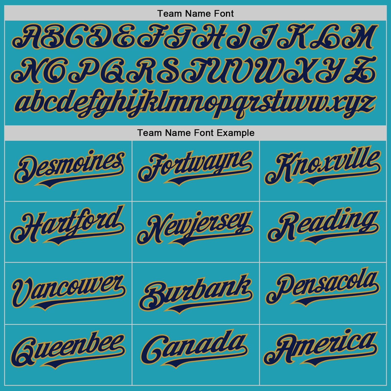 Custom Teal Navy-Old Gold Mesh Authentic Throwback Baseball Jersey