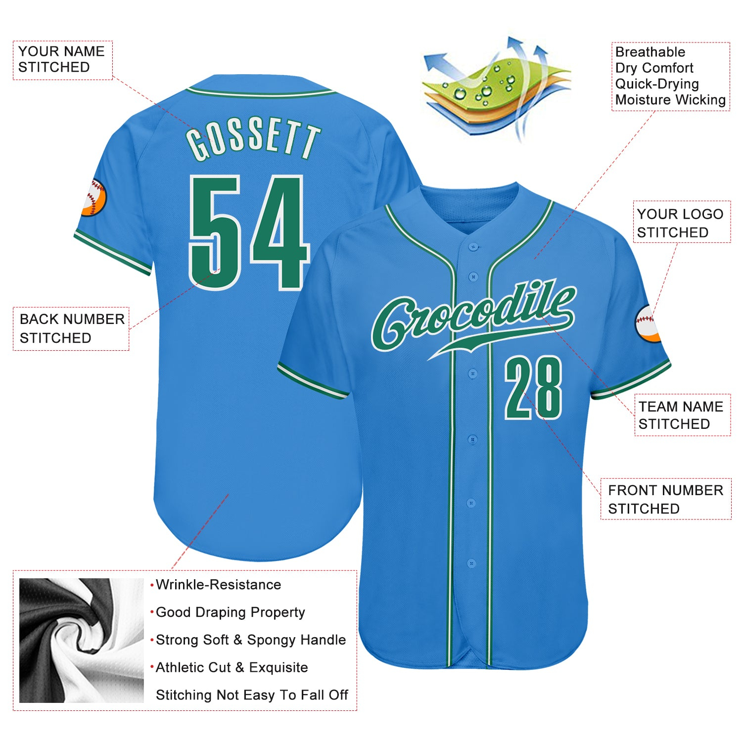 Custom Powder Blue Kelly Green-White Authentic Baseball Jersey