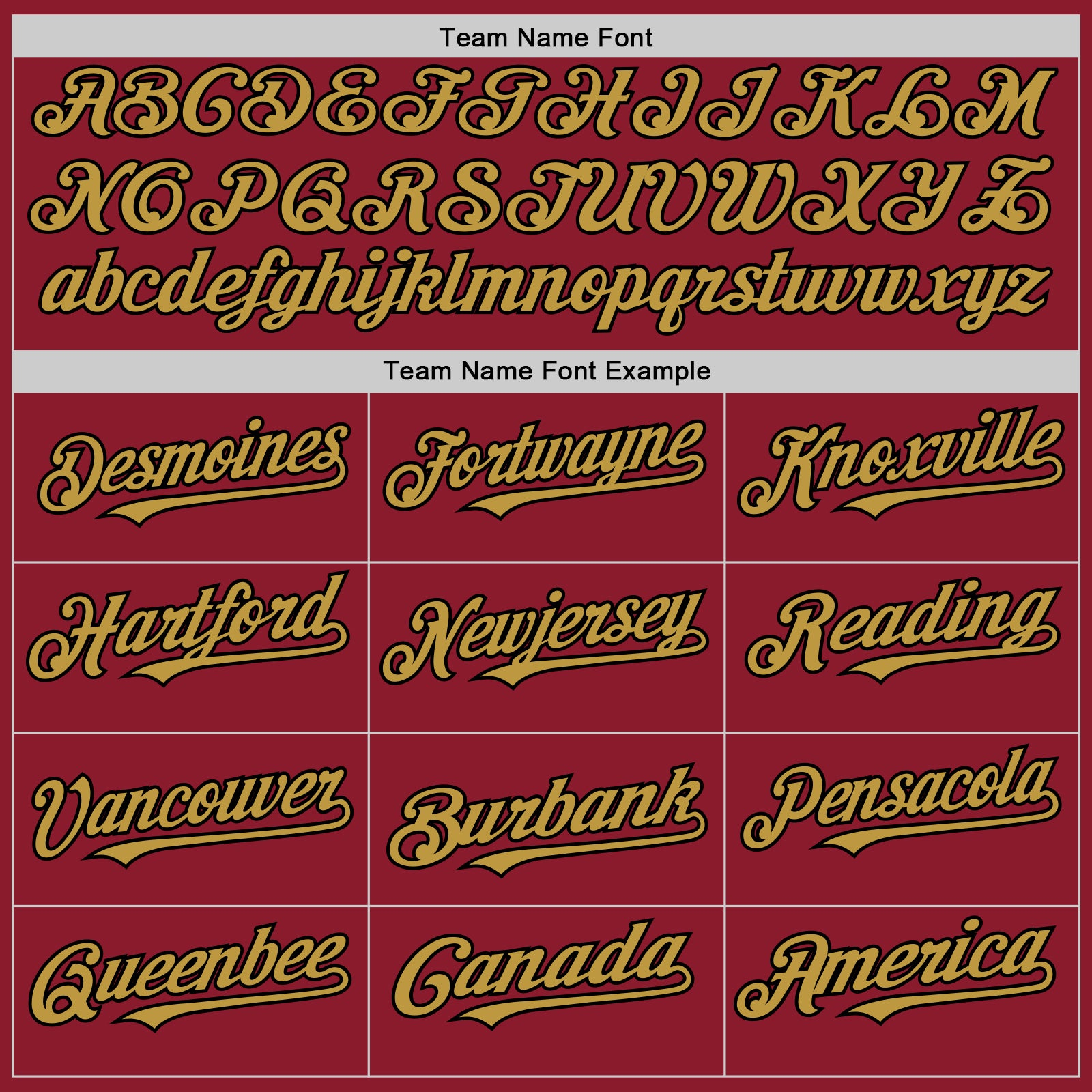 Custom Maroon Black-Old Gold Mesh Authentic Throwback Baseball Jersey