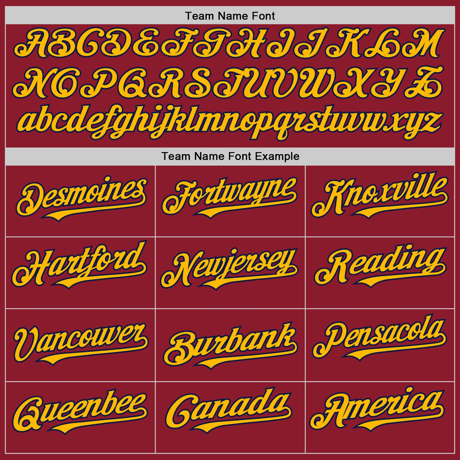 Custom Maroon Navy-Gold Mesh Authentic Throwback Baseball Jersey