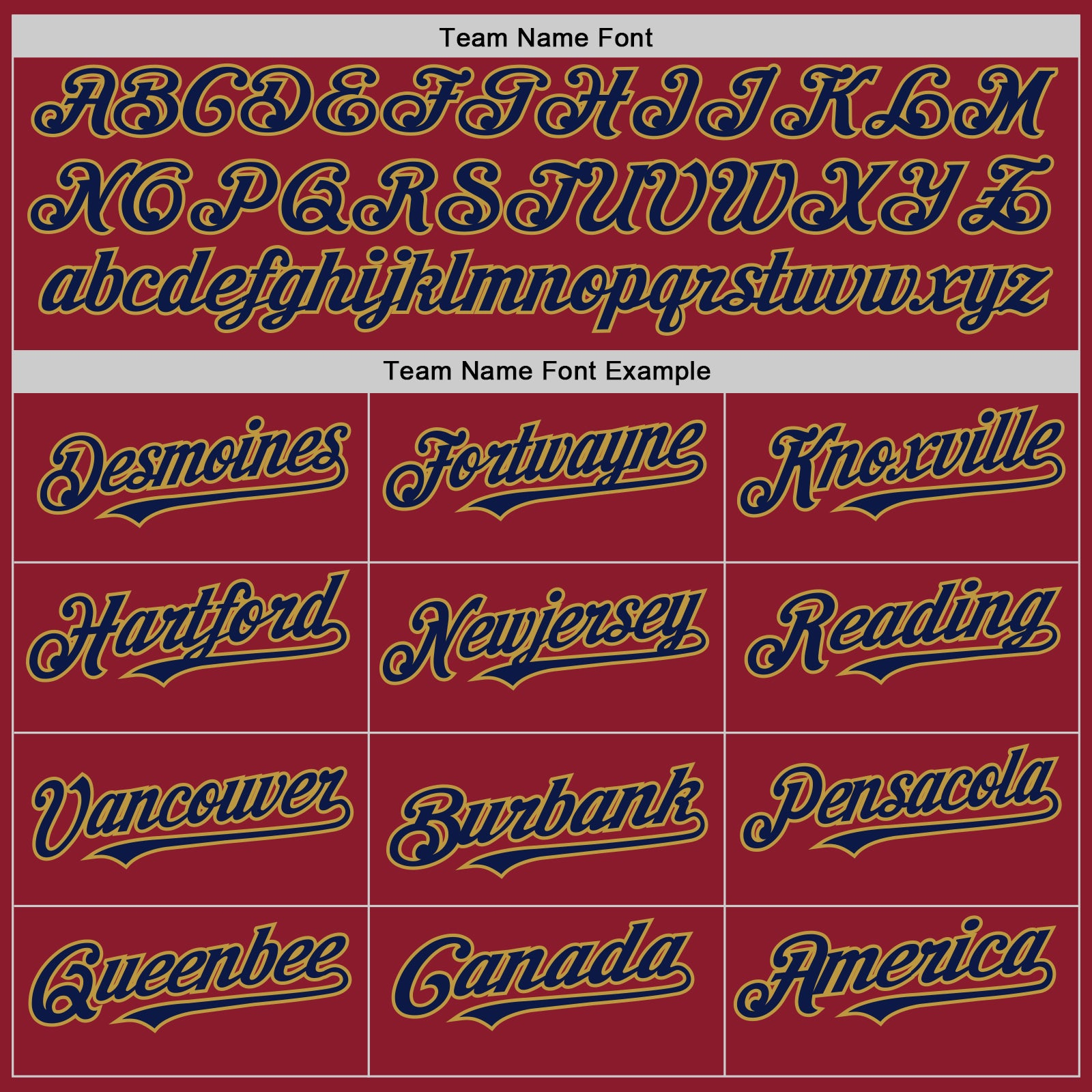 Custom Maroon Navy-Old Gold Mesh Authentic Throwback Baseball Jersey