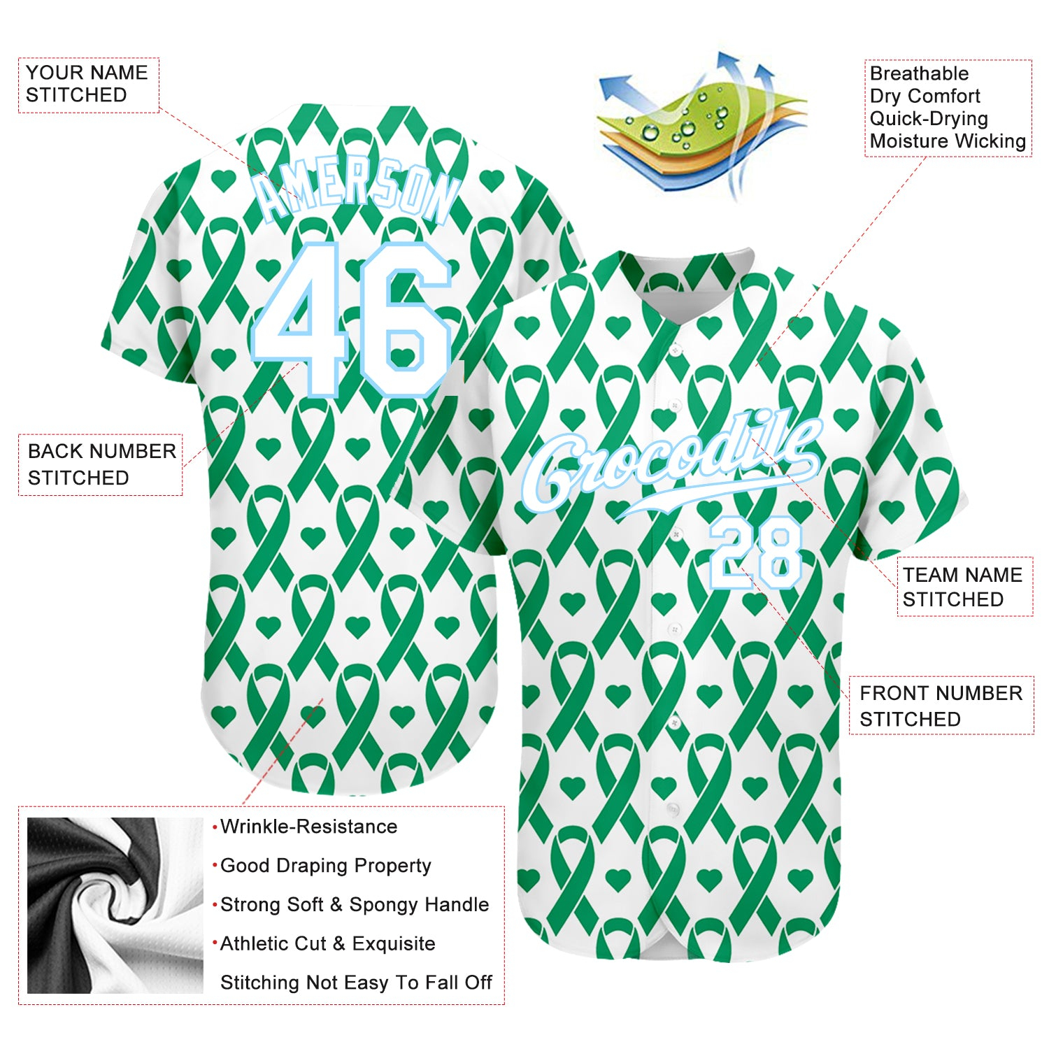 Custom Kelly Green White-Light Blue 3D Pattern Design Breast Cancer Authentic Baseball Jersey