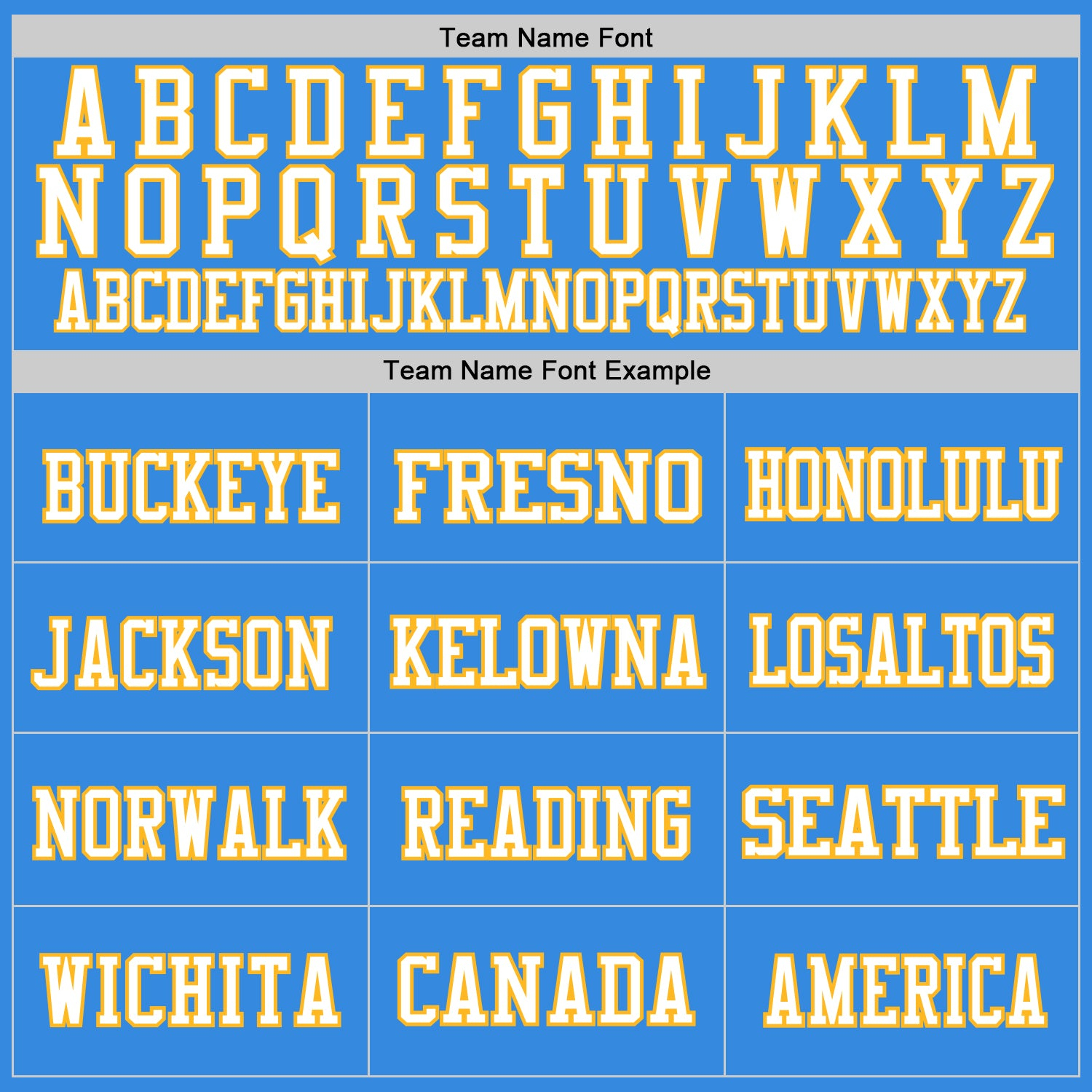 Custom Powder Blue White-Gold Mesh Authentic Football Jersey