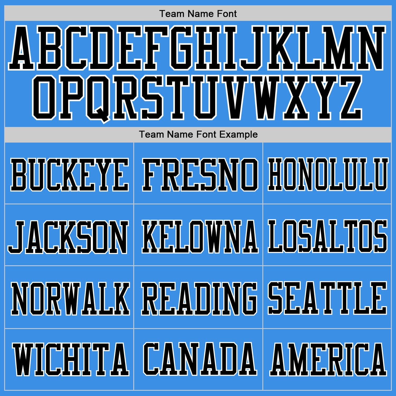 Custom Powder Blue Black-Orange Mesh Authentic Football Jersey