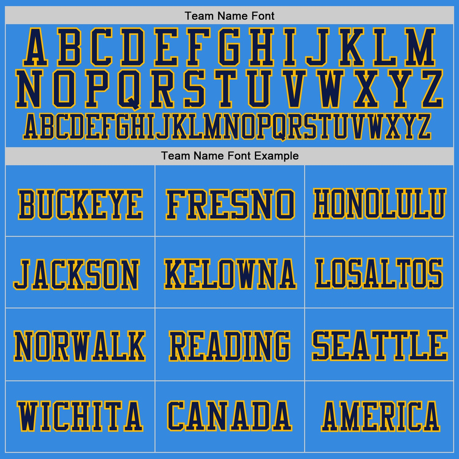 Custom Powder Blue Navy-Gold Mesh Authentic Throwback Football Jersey