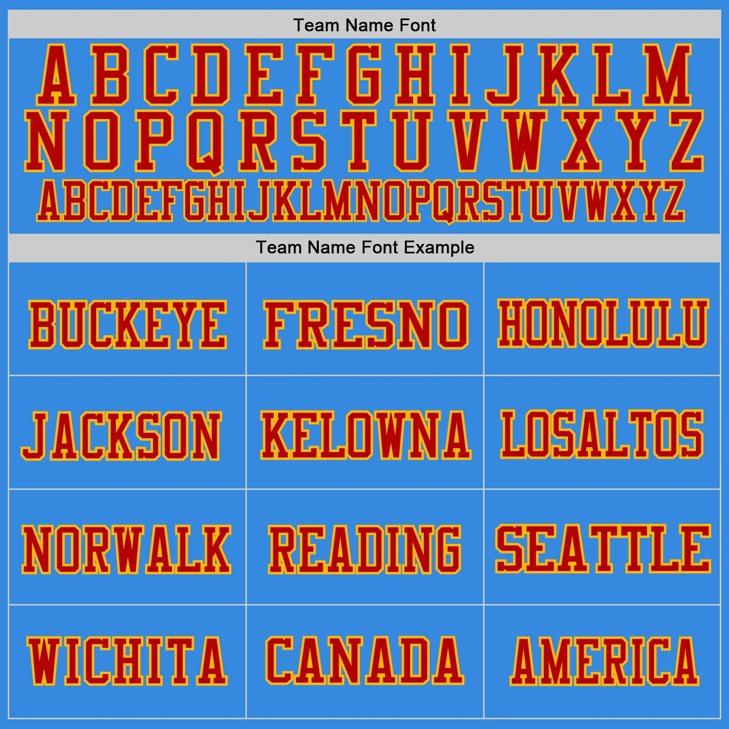 Custom Powder Blue Red-Gold Mesh Authentic Throwback Football Jersey