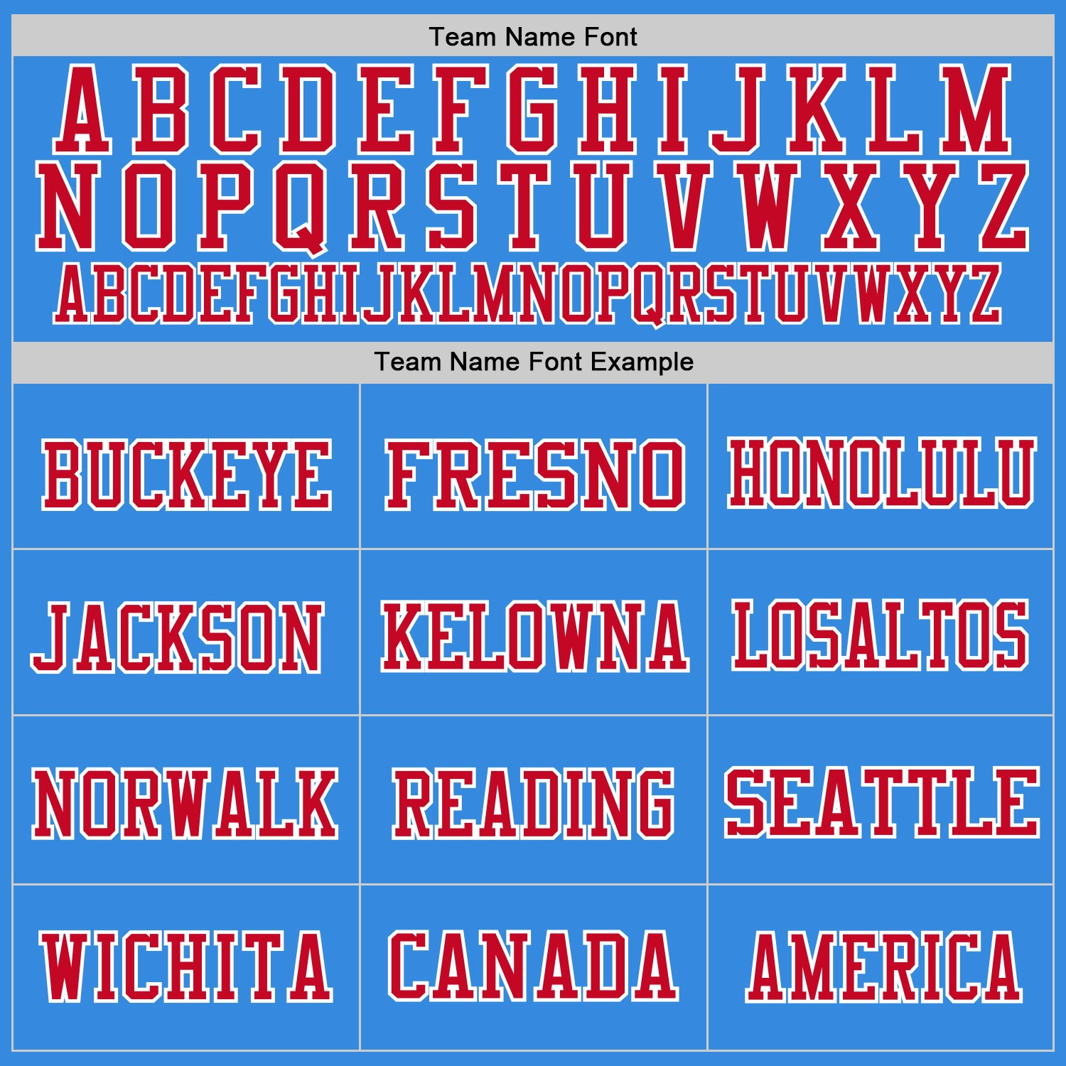 Custom Powder Blue Red-White Mesh Authentic Throwback Football Jersey