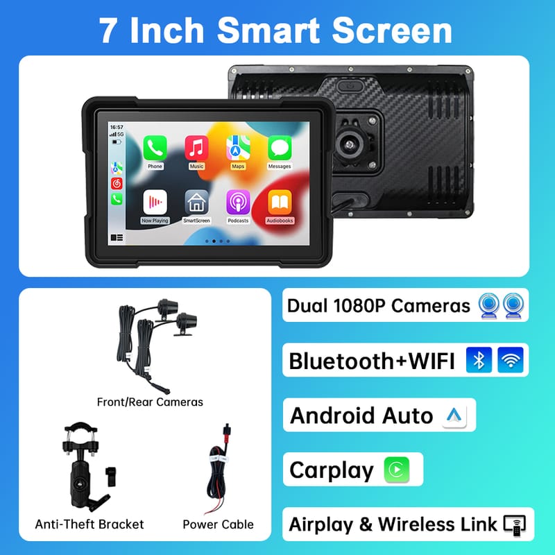 CSM572-2Cameras