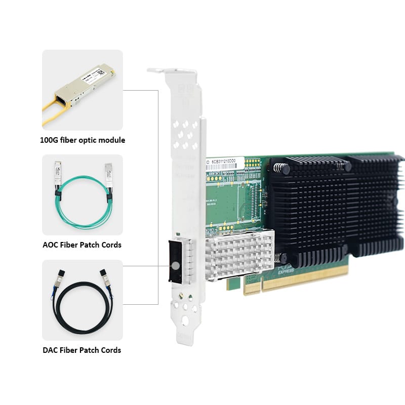 LR-LINK PCIe V4.0 X16 Single Port 100Gbps QSFP28 Intel E810 Wired Ethernet Network Card Adapter for Server