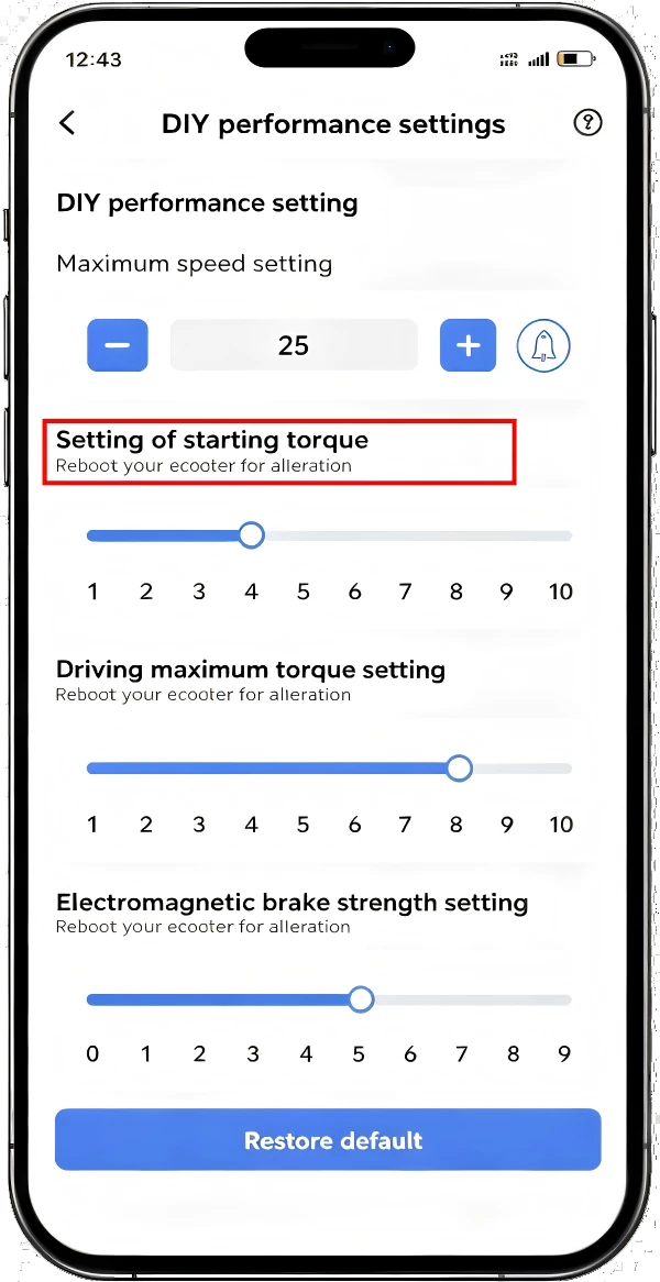 Starting Torque