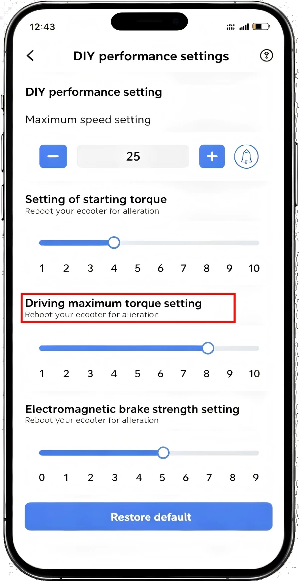 Driving Max Torque