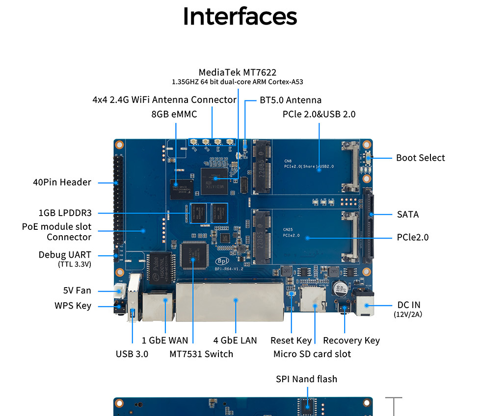 Banana Pi BPI-R64 Router Board MediaTek MT7622