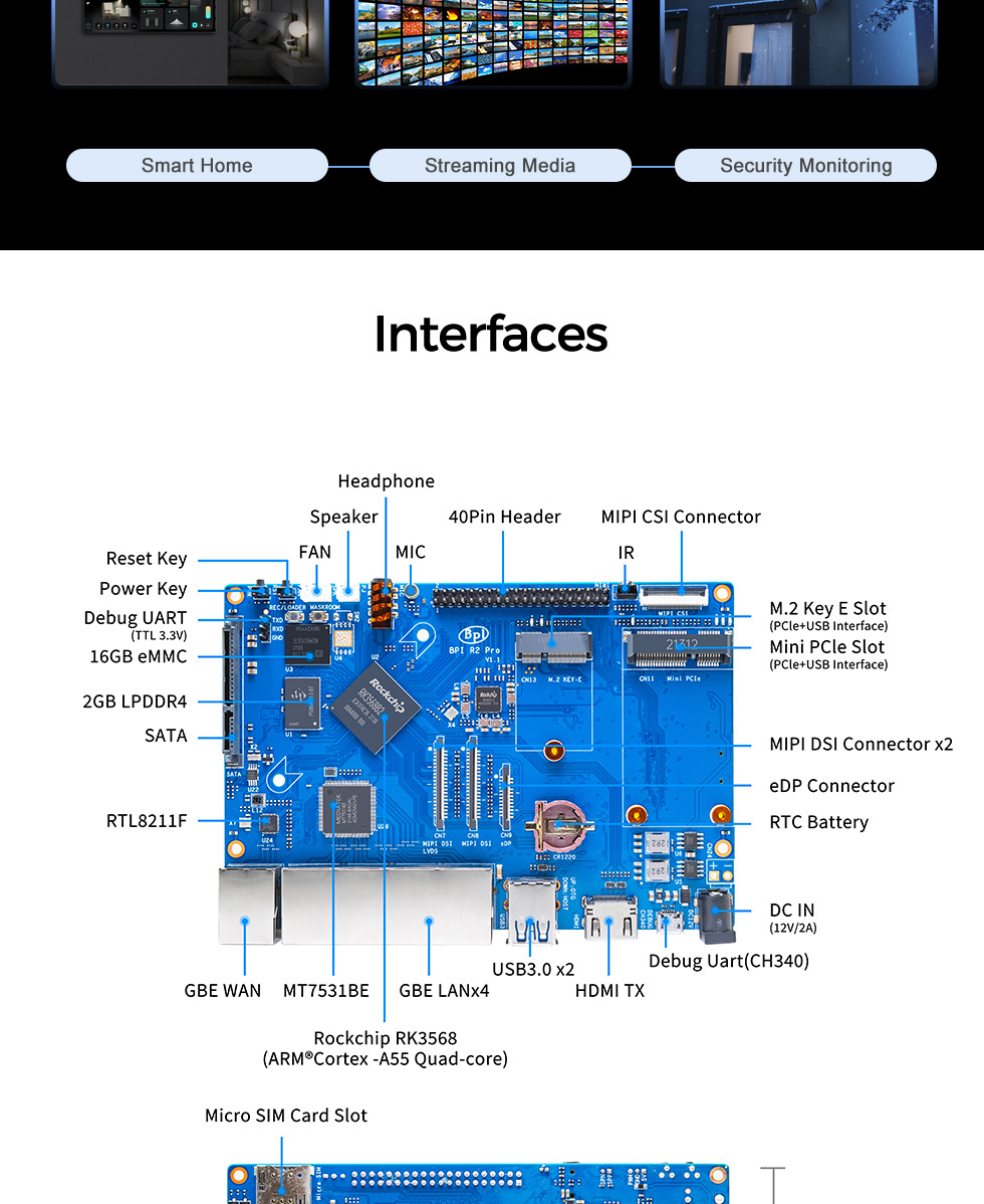 pi＿pi＿riページ♡ Xberry Pi - SpecNext Wiki
