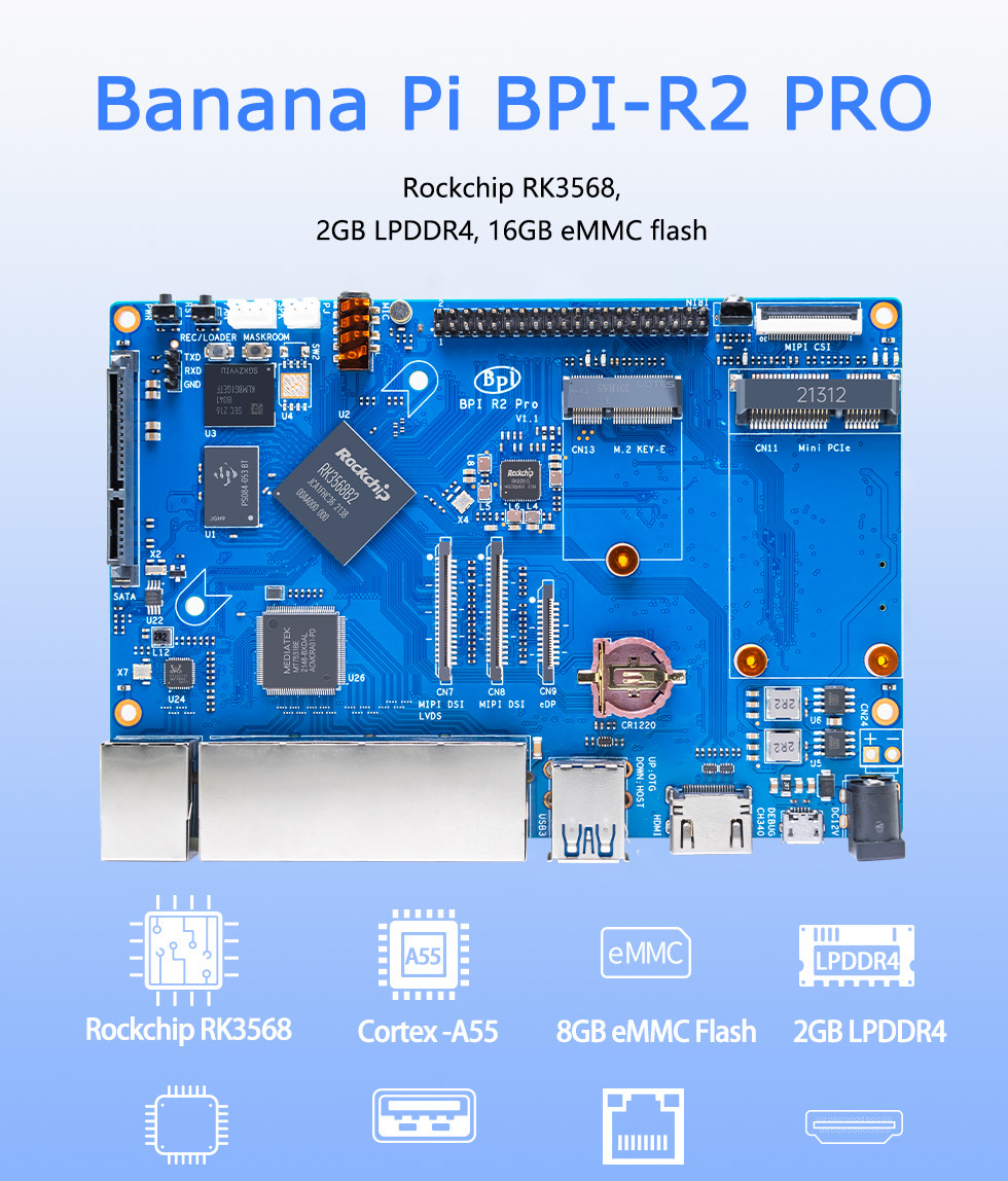 Banana Pi BPI-R2 Pro Router Board Rockchip RK3568