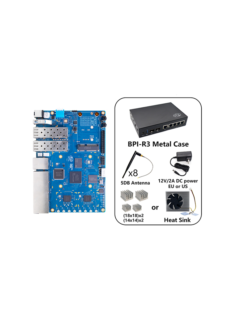 BPI-R3 Package combination