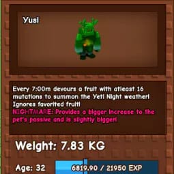 1 item; Nightmare Festive Yeti