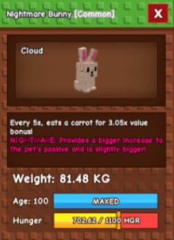 1 item; Nightmare Bunny | 81.48 Kg + 100 age