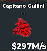 1 item; Capitano Gullini 297M/s Cursed