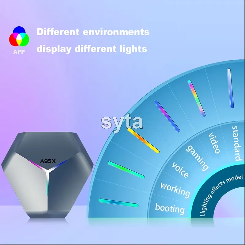 SYTA TV Box Android 10.0 A95X F4 Smart Set Top Box Amlogic S905X4 SYTA TV Box Android 10.0 A95X F4 Smart Set Top Box Amlogic S905X4