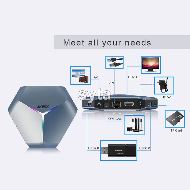 SYTA TV Box Android 10.0 A95X F4 Smart Set Top Box Amlogic S905X4 SYTA TV Box Android 10.0 A95X F4 Smart Set Top Box Amlogic S905X4