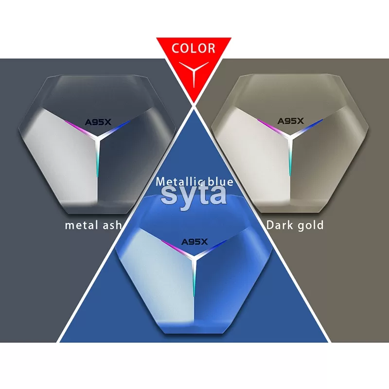 SYTA TV Box Android 10.0 A95X F4 Smart Set Top Box Amlogic S905X4 SYTA TV Box Android 10.0 A95X F4 Smart Set Top Box Amlogic S905X4