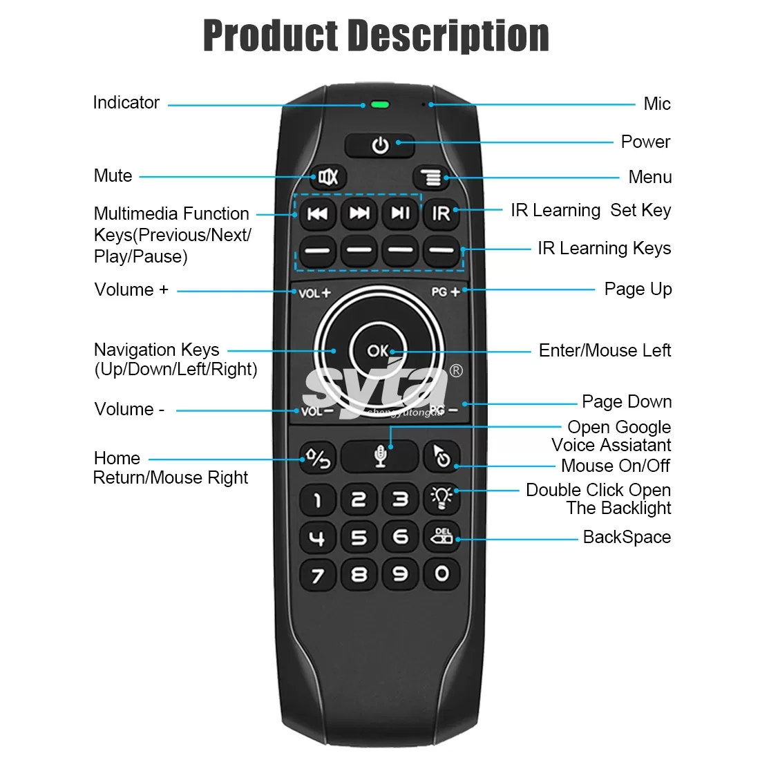 SYTA G7R Pro Air Mouse 2.4GHz Wireless Remote Control Air Mouse IR Learning Backlit Voice SYTA G7R Pro Air Mouse 2.4GHz Wireless Remote Control Air Mouse IR Learning Backlit Voice