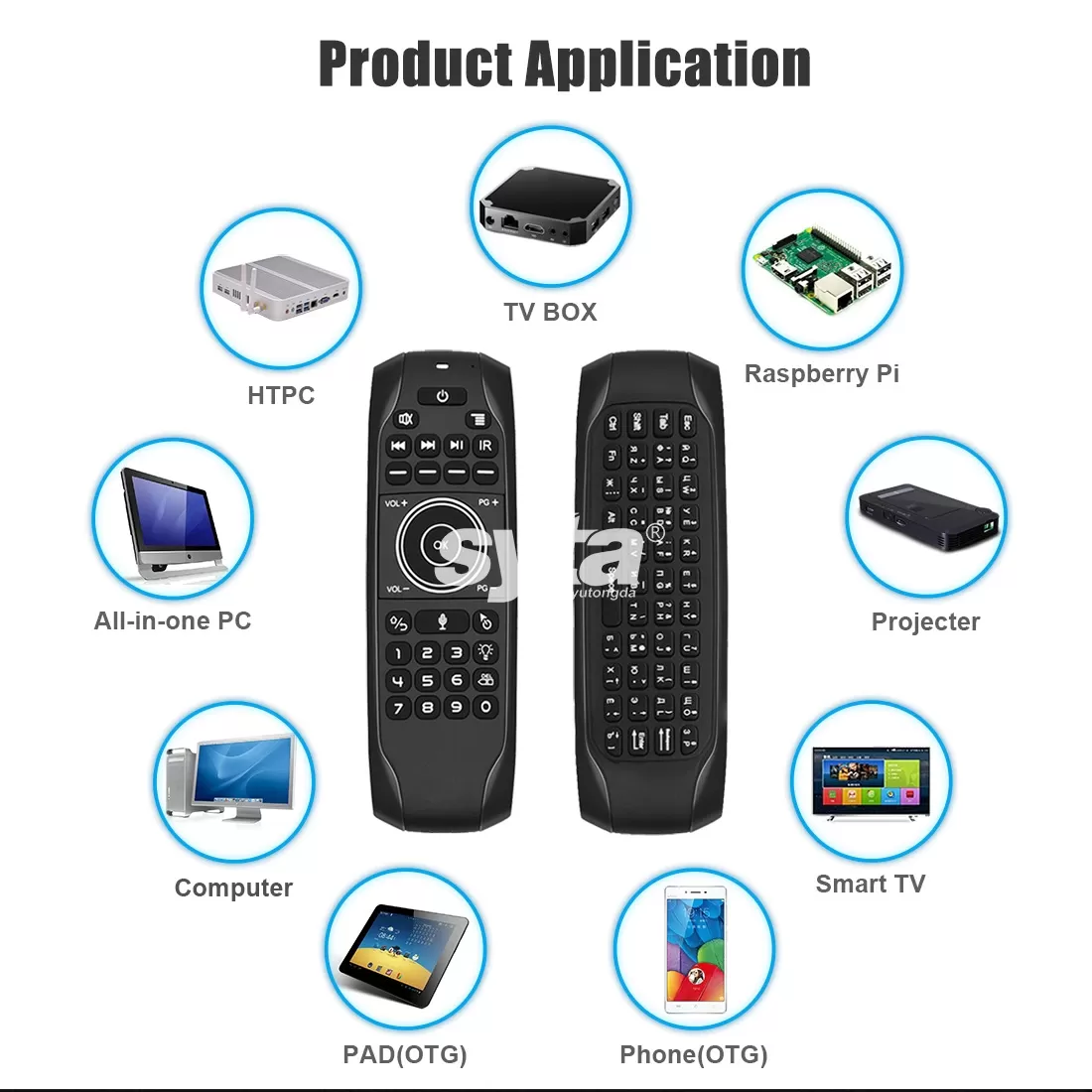 SYTA G7R Pro Air Mouse 2.4GHz Wireless Remote Control Air Mouse IR Learning Backlit Voice SYTA G7R Pro Air Mouse 2.4GHz Wireless Remote Control Air Mouse IR Learning Backlit Voice