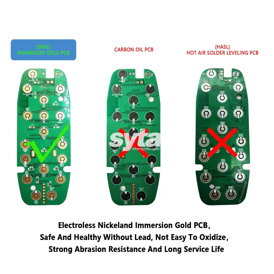 SYTA G10s Pro Wireless Remote Control Air Mouse IR Learning Voice Backlit