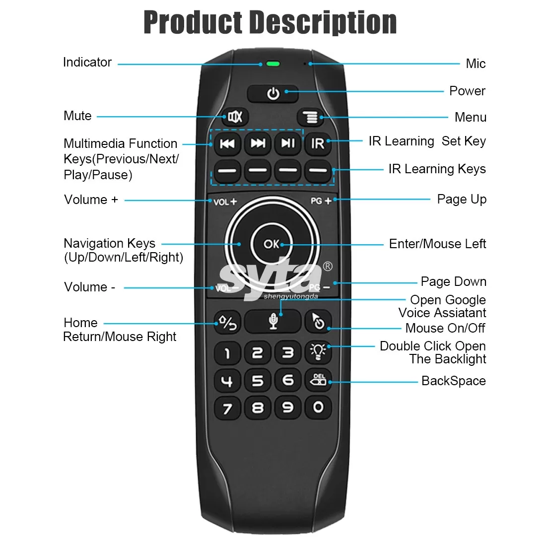 SYTA G7V Pro 2.4GHz Wireless Remote Control Air Mouse IR Learning Backlit Voice