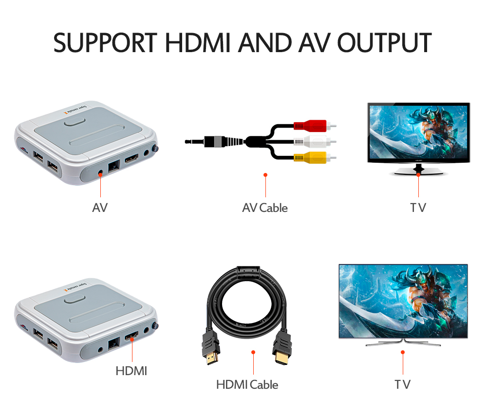 Super Console X Pro